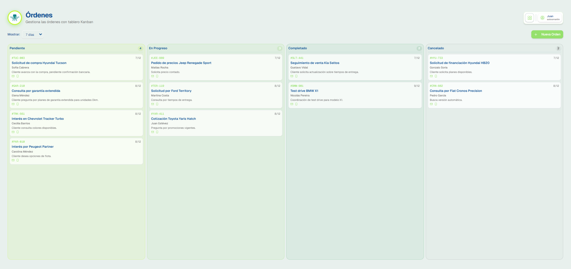 Tablero Kanban de gestión de órdenes